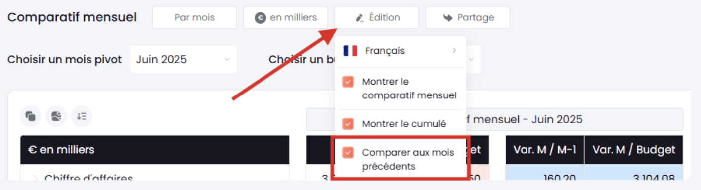 mois précédents