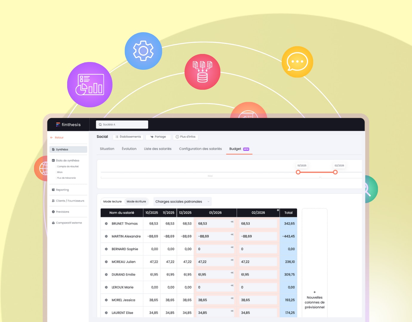 Créer un budget social