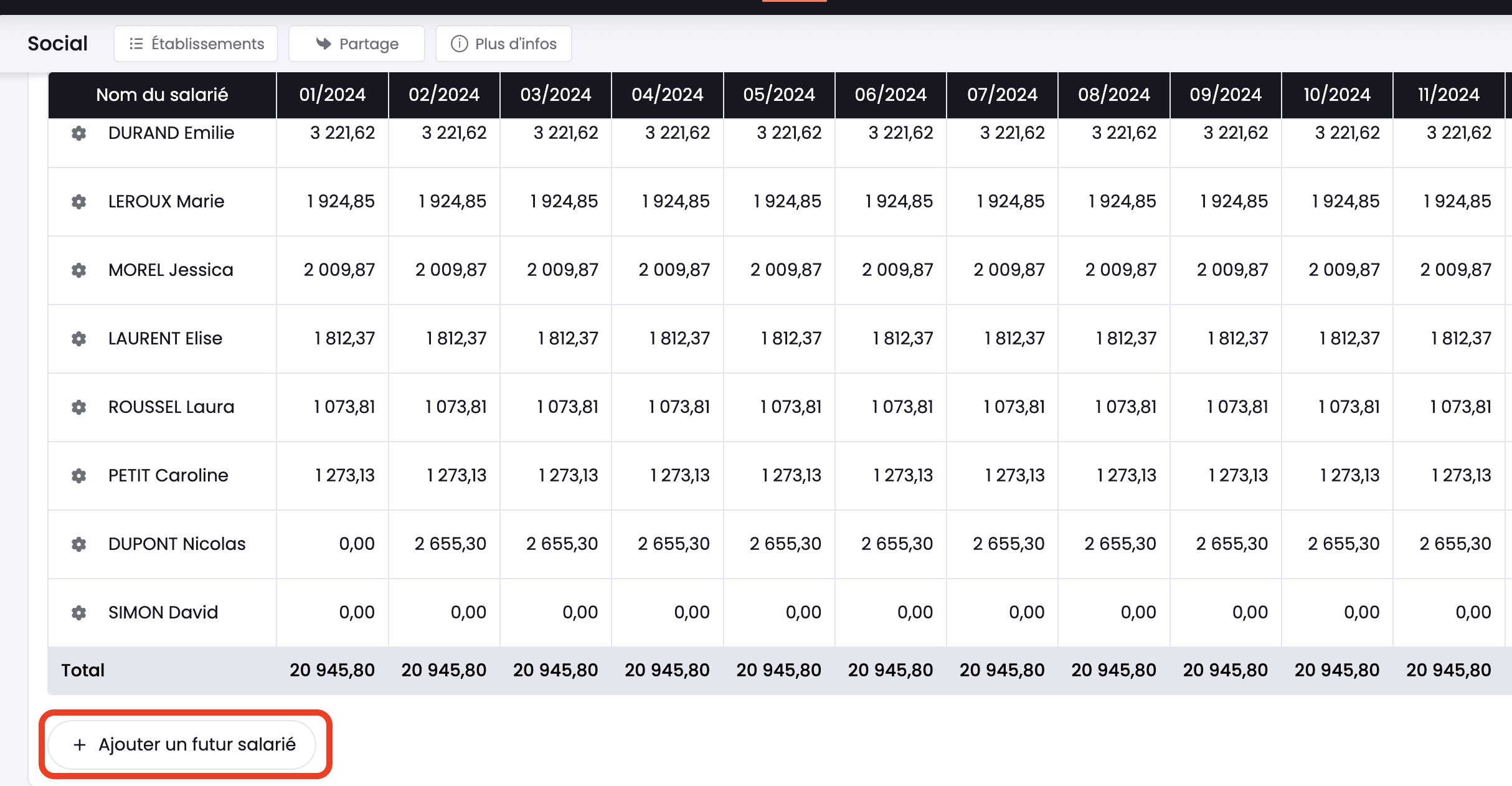 Ajouter un futur salarié