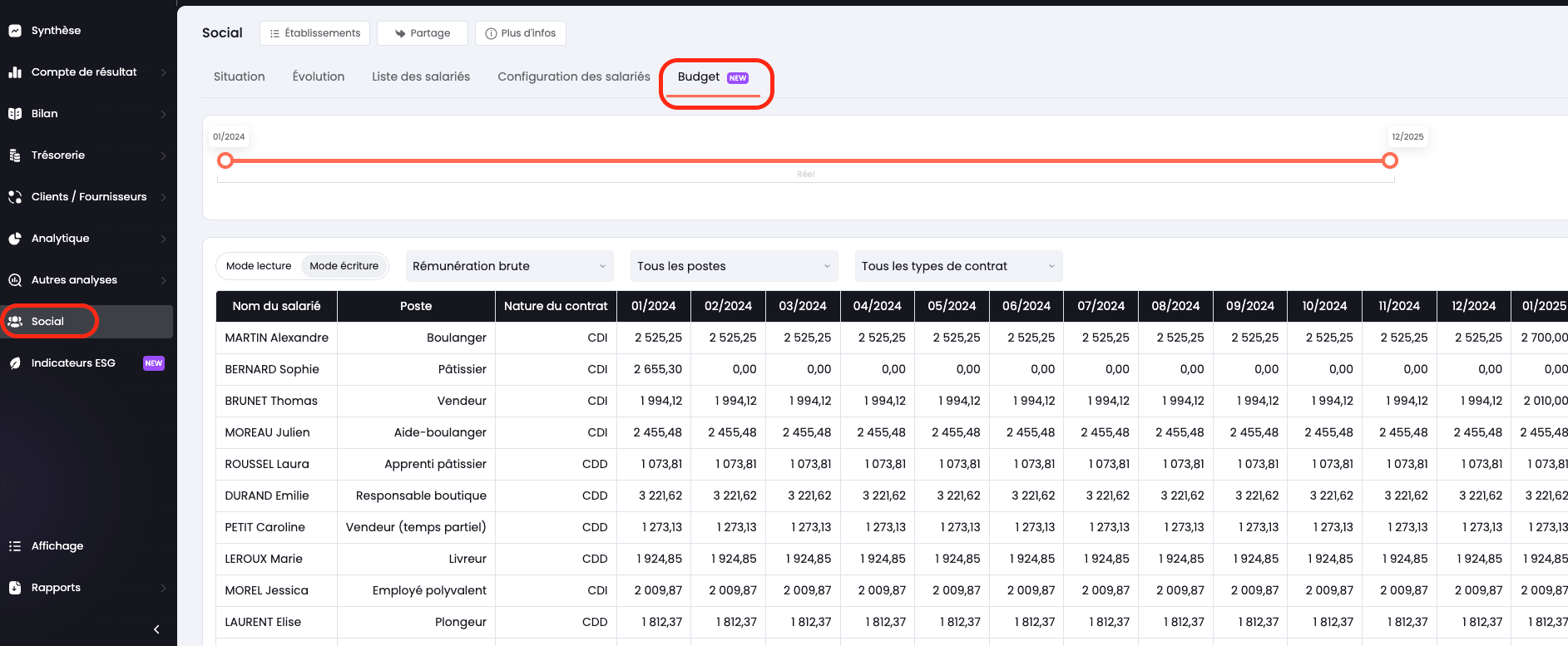 module social - onglet budget