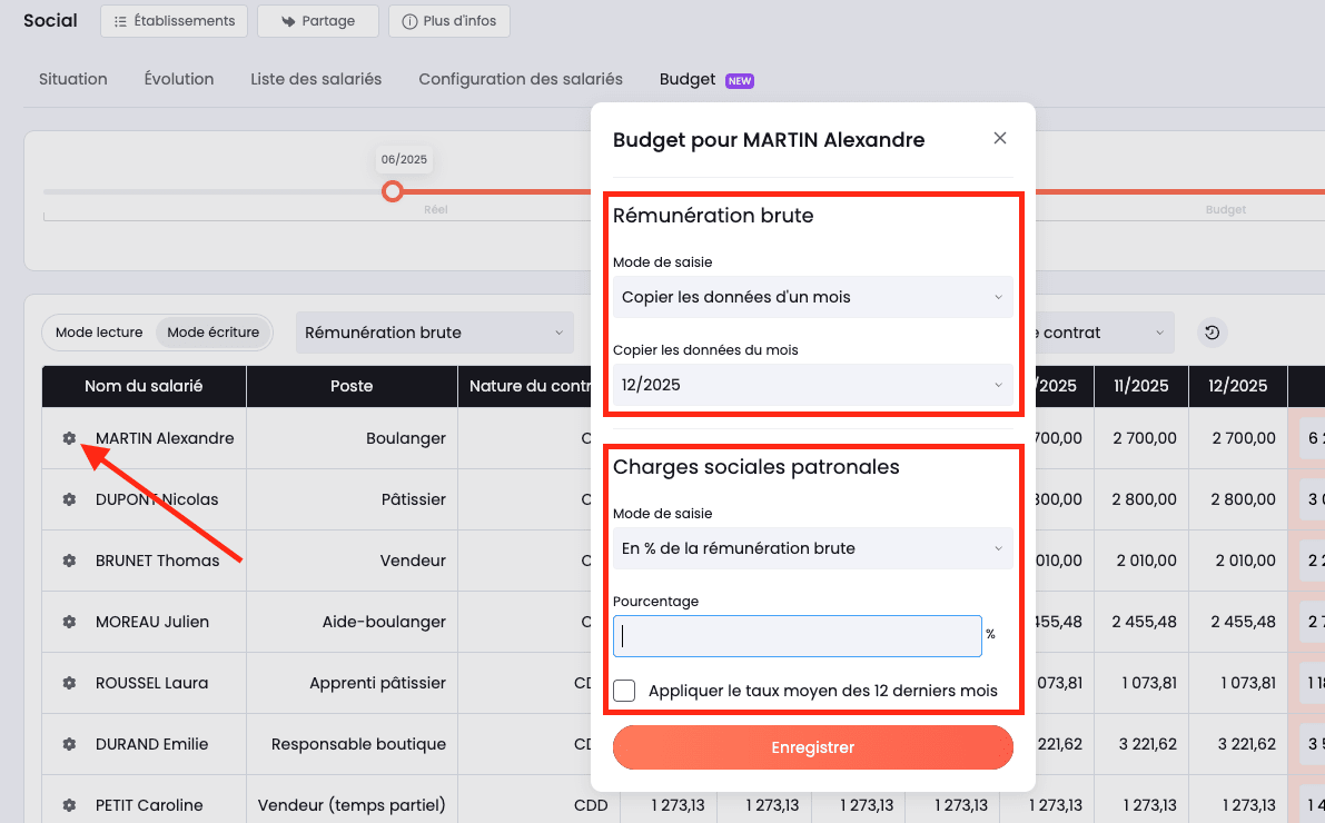 Modifier le budget social