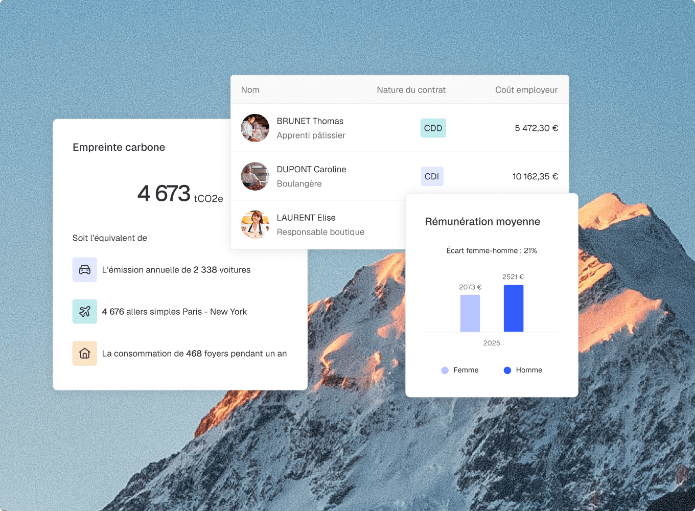 Encart d'information empreinte carbone, graphique de rémunération moyenne et tableau des employés