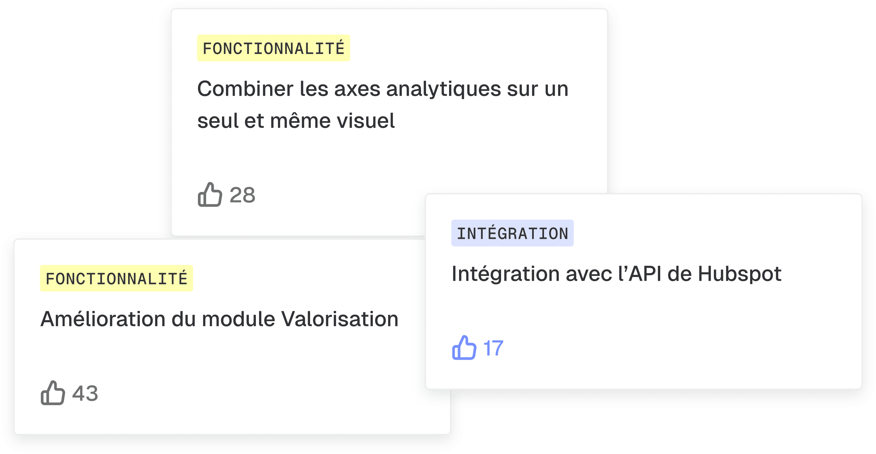 Éléments de la roadmap avec votes