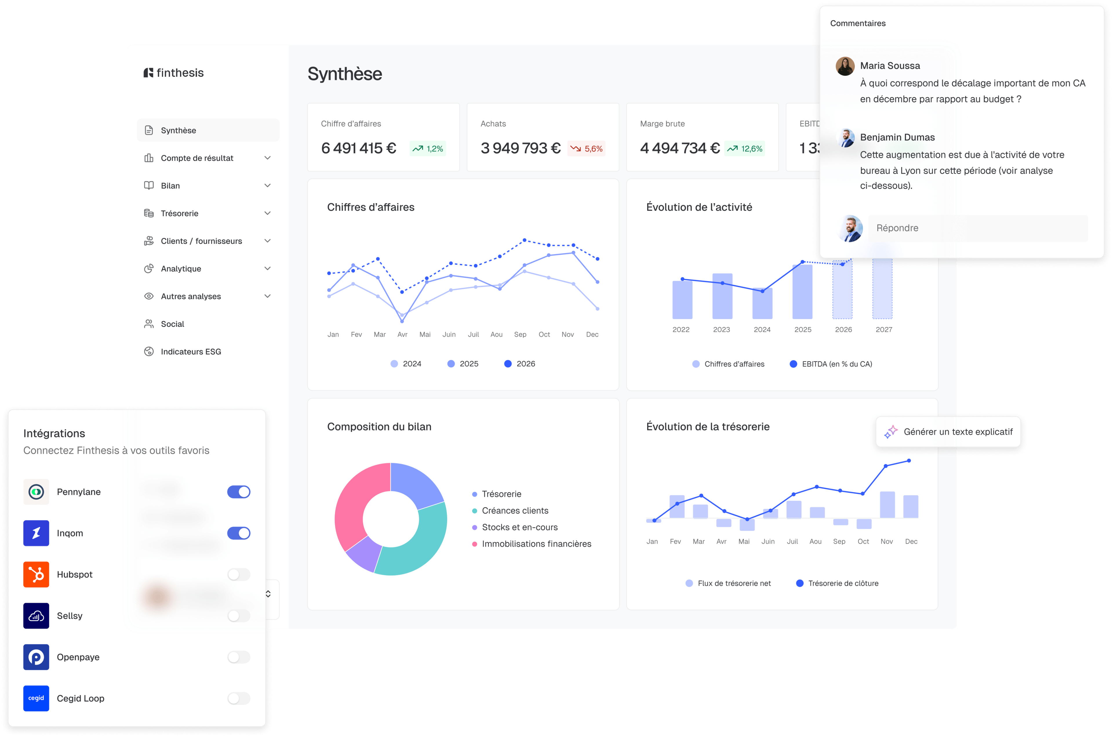 Tableau de bord Finthesis, liste des intégrations et fenêtre de support
