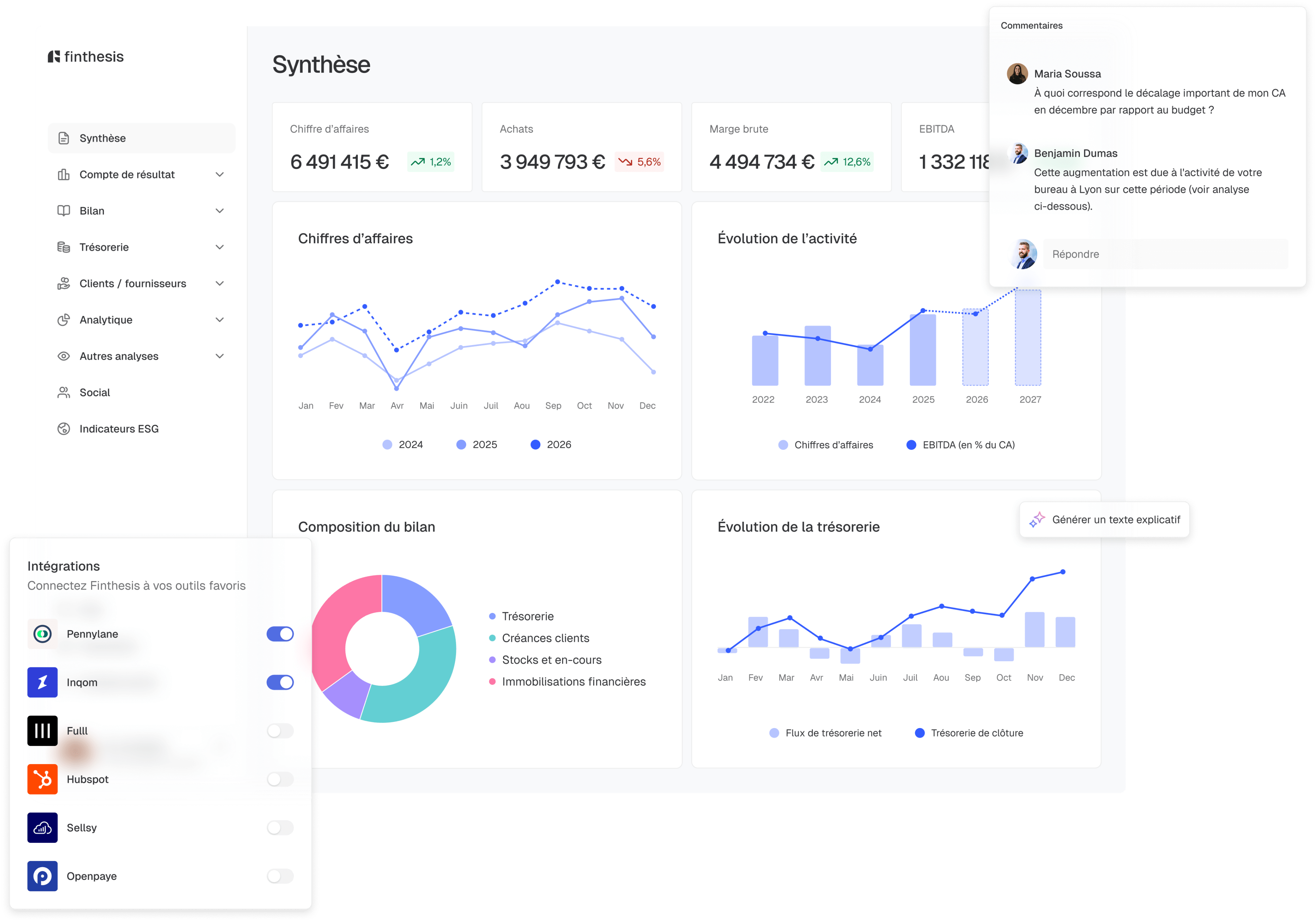 Tableau de bord Finthesis, liste des intégrations et fenêtre de support