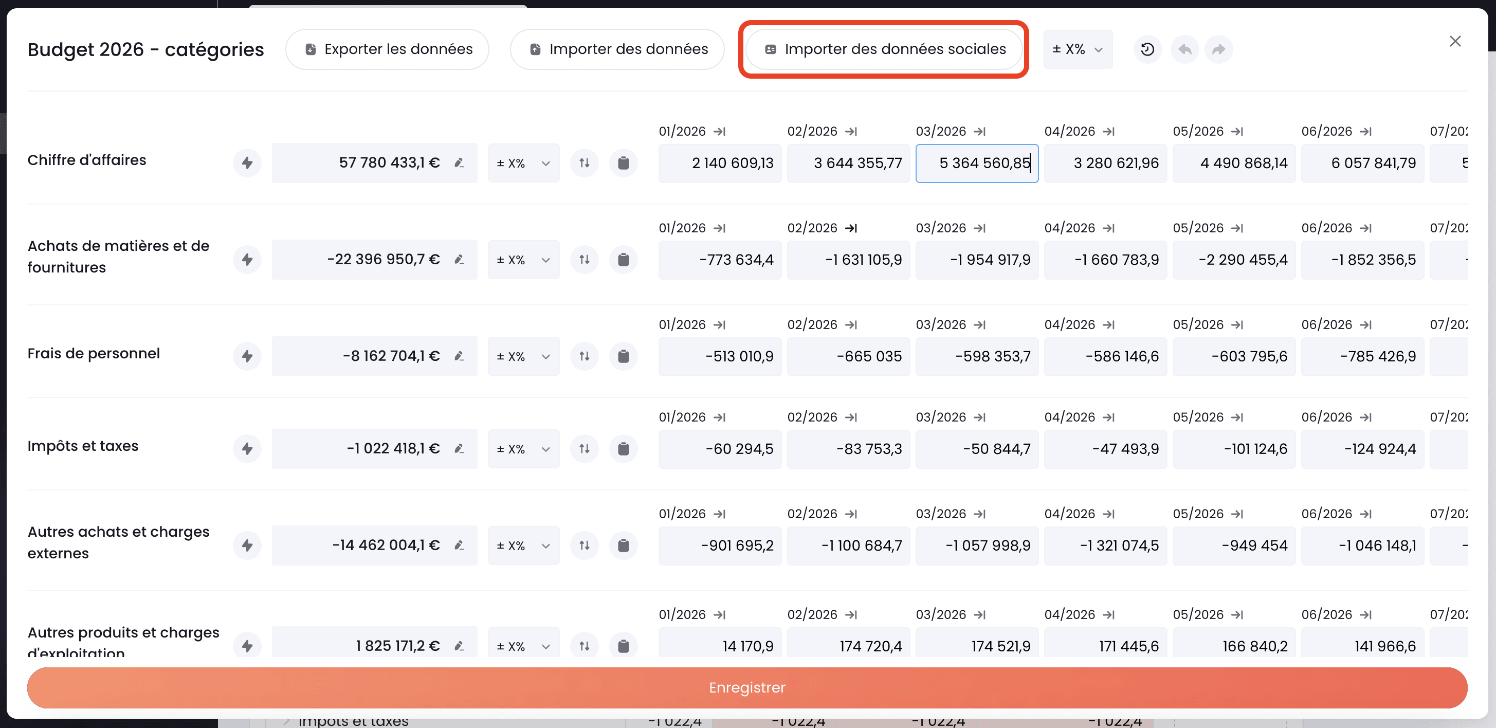 importer des données sociales