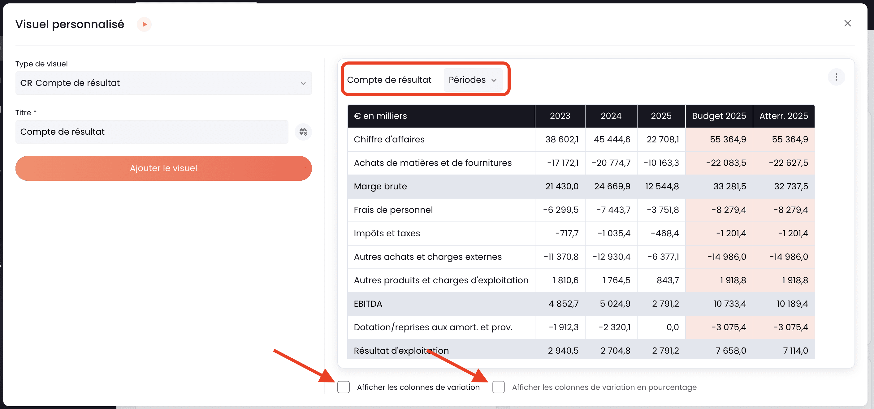 Configuration des visuels "états financiers"