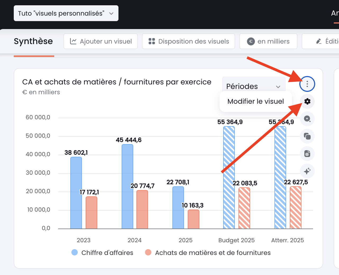 Modifier un visuel