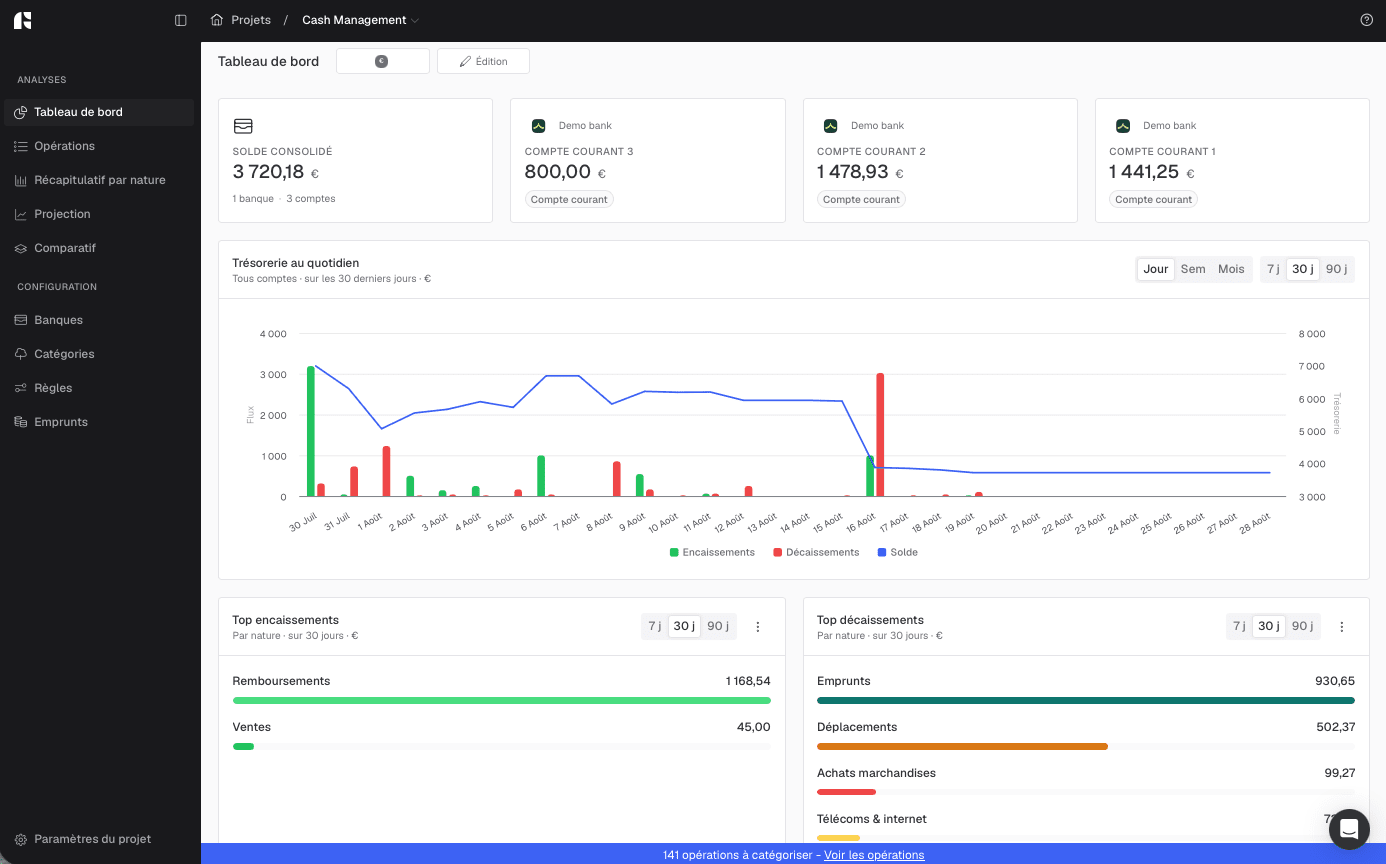 Nouveau projet Cash Management