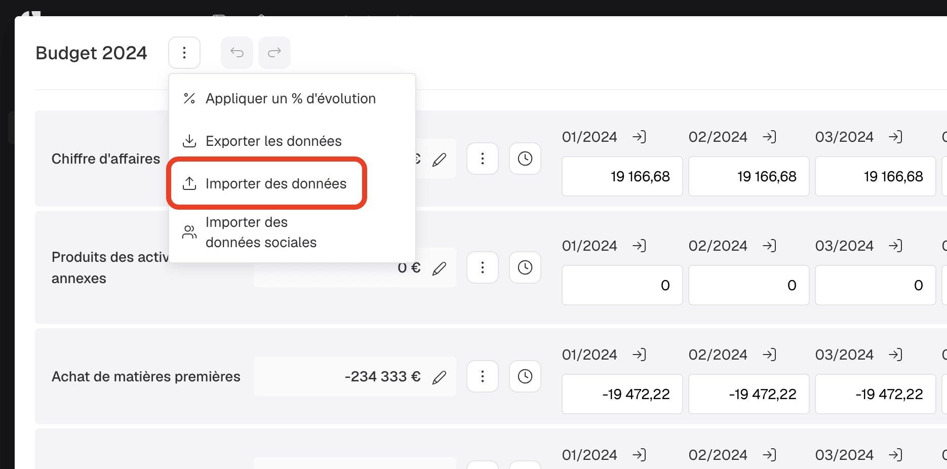 importer budget 