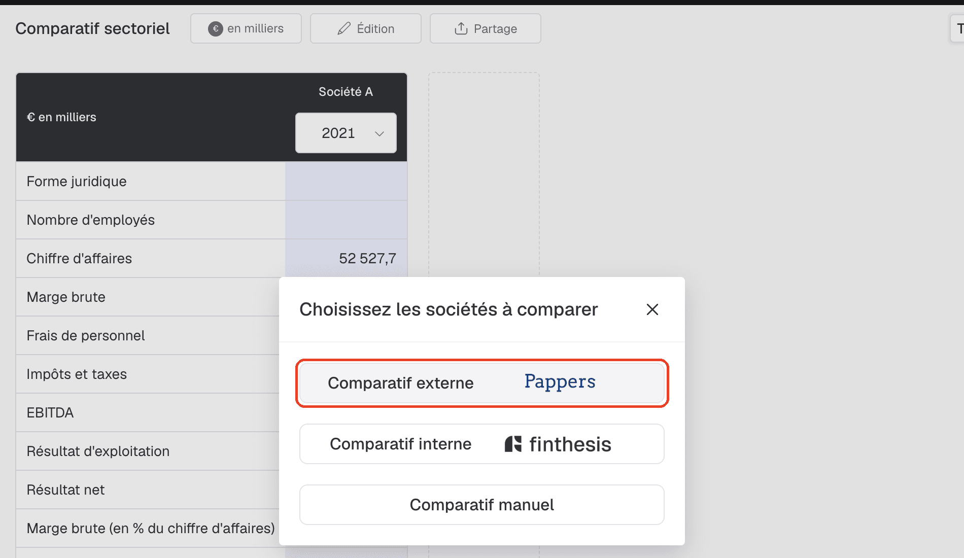 Choix pappers