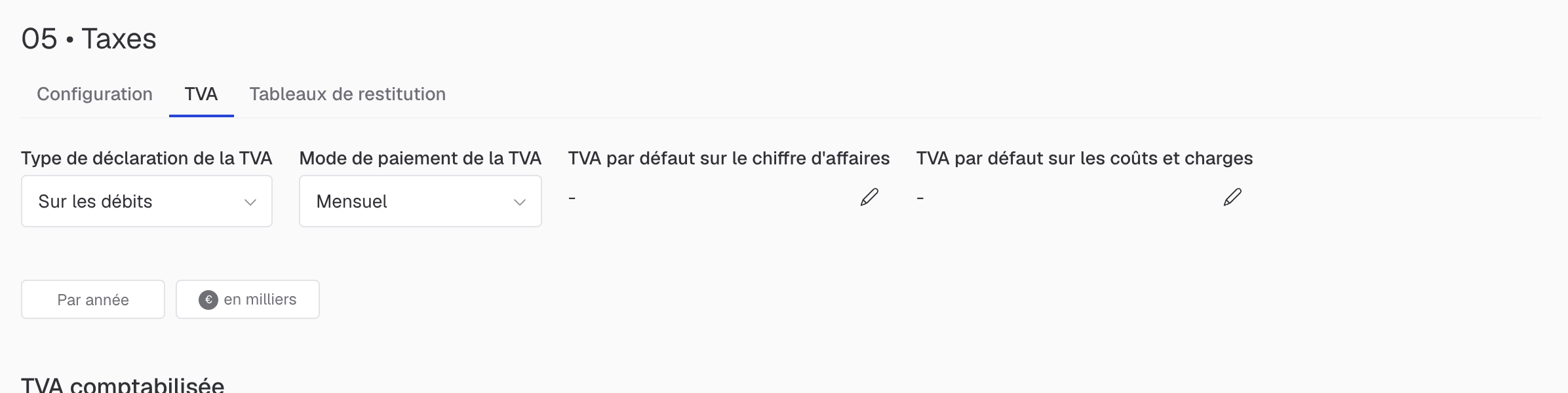 tva