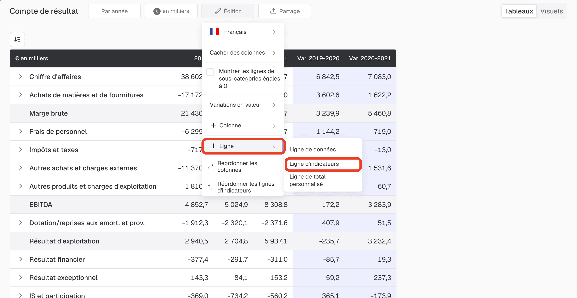 ajouter une ligne de kpi