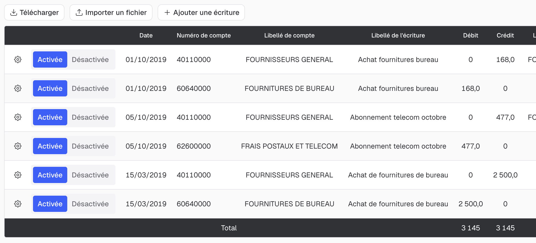 Fin de l'import