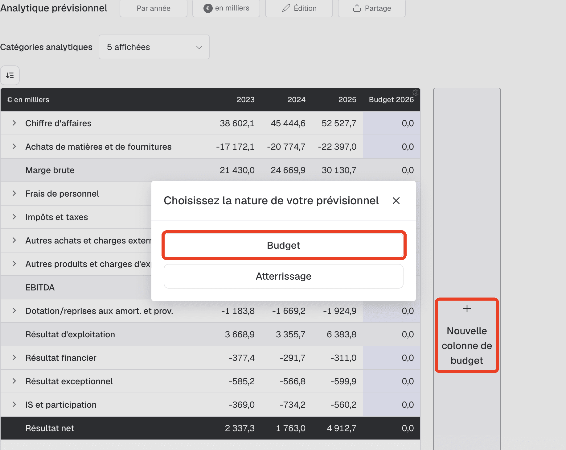 Section analytique prévisionnel