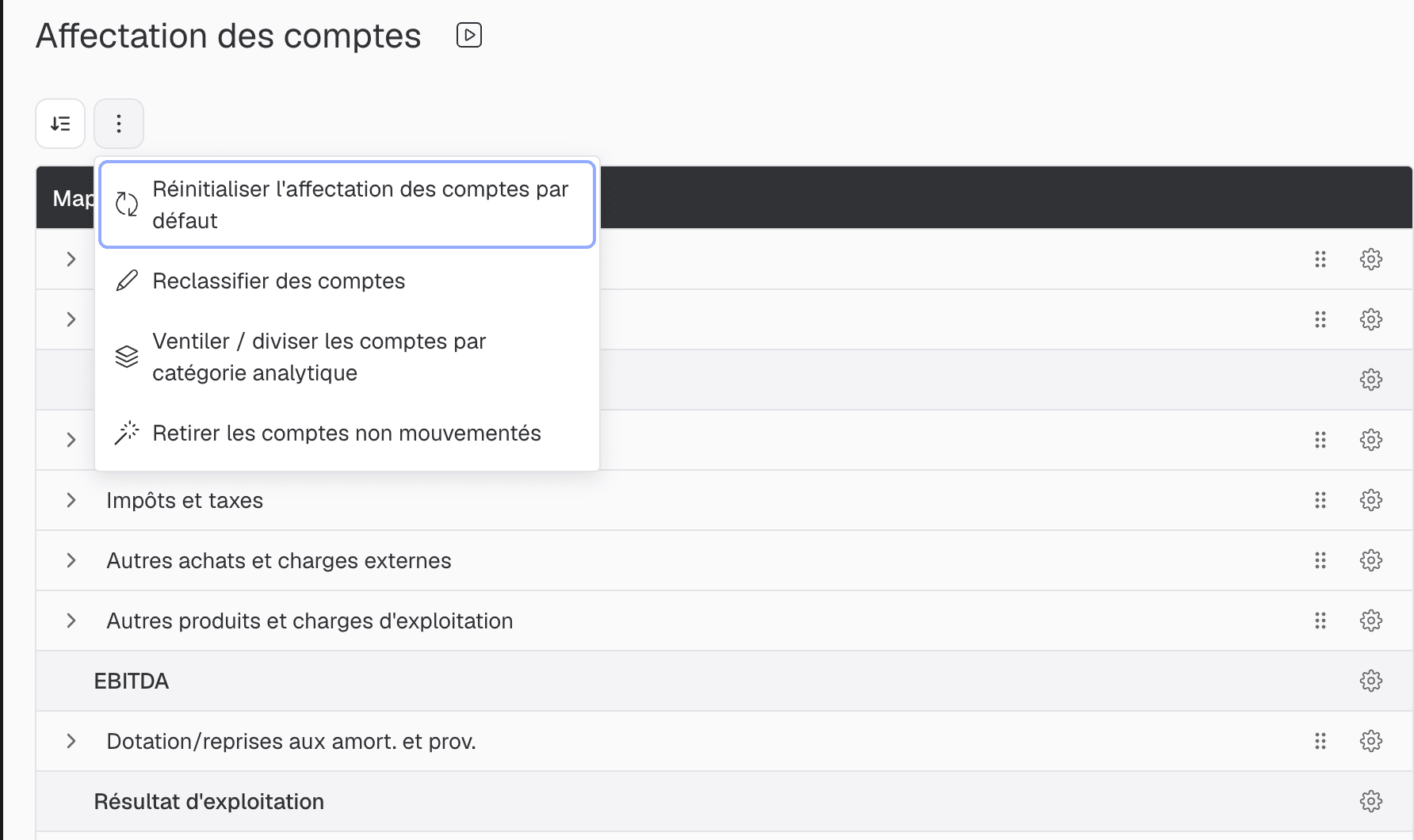 diviser les comptes par catégorie analytique