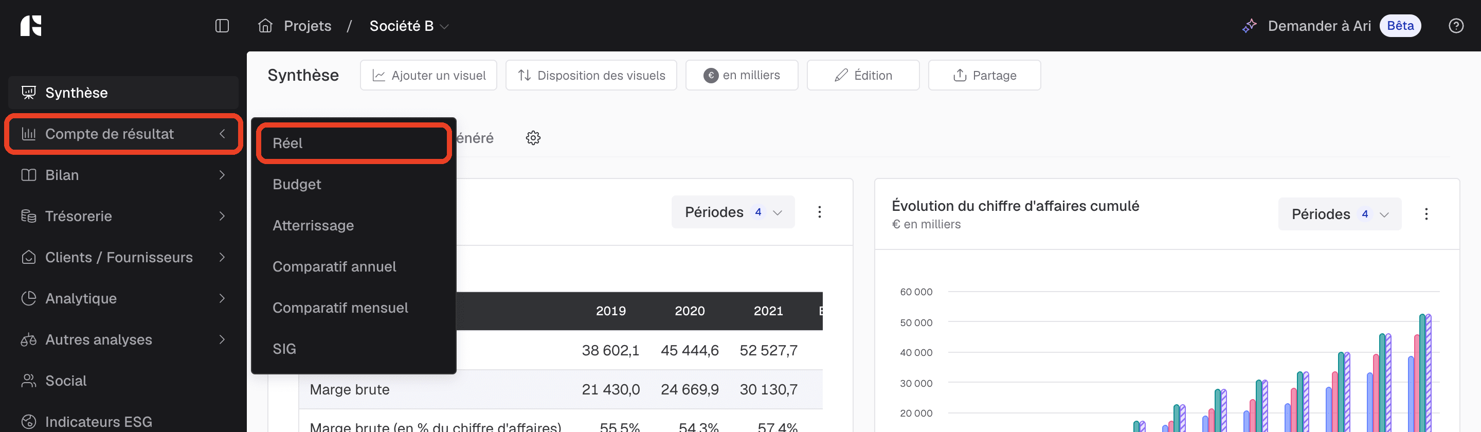 plateforme finthesis