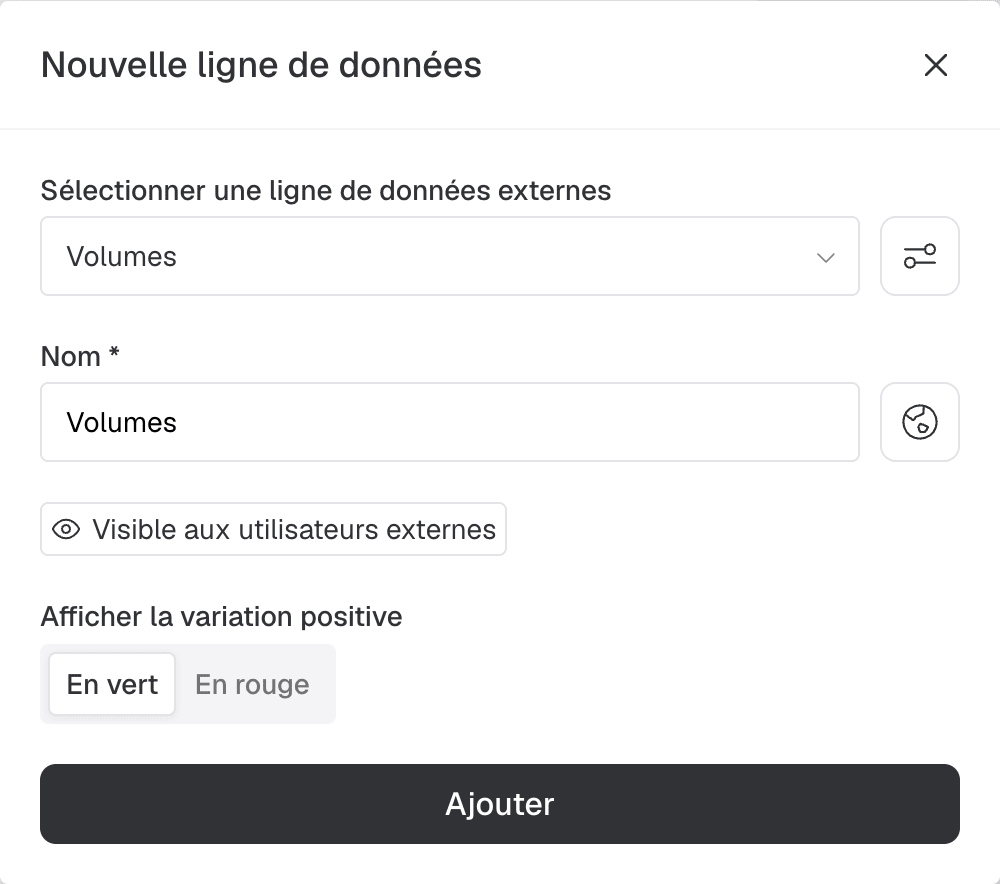 données