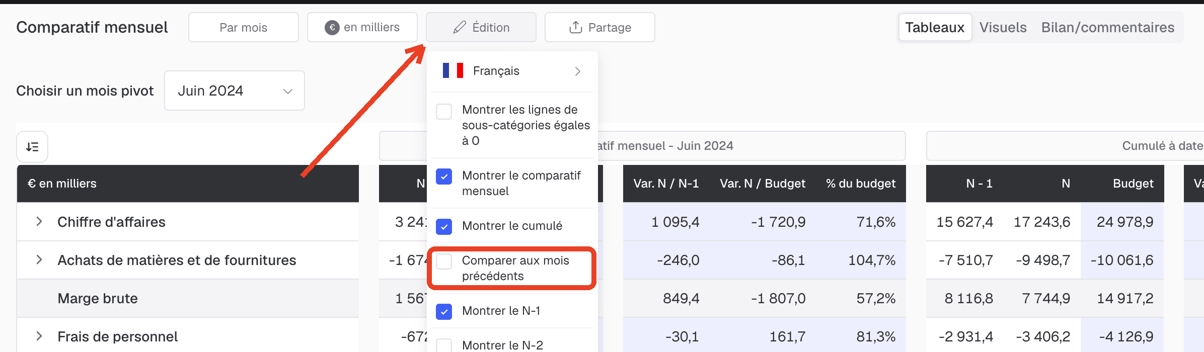 mois précédents