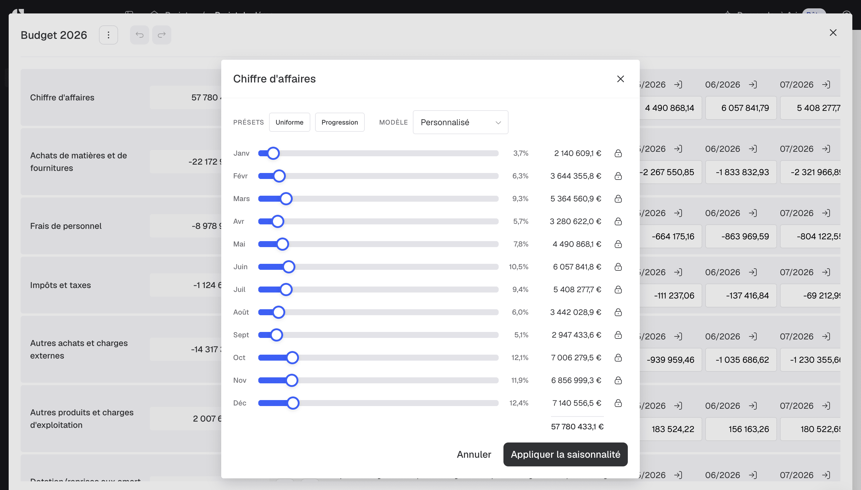 saisonnalié bis