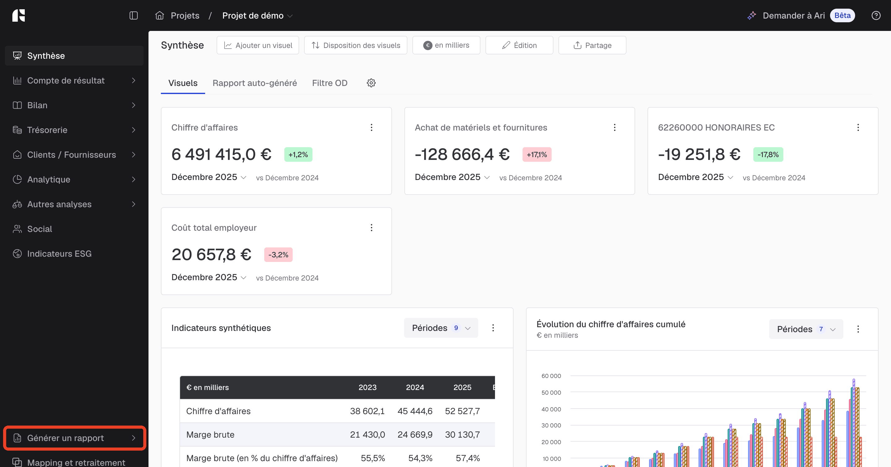 export complet