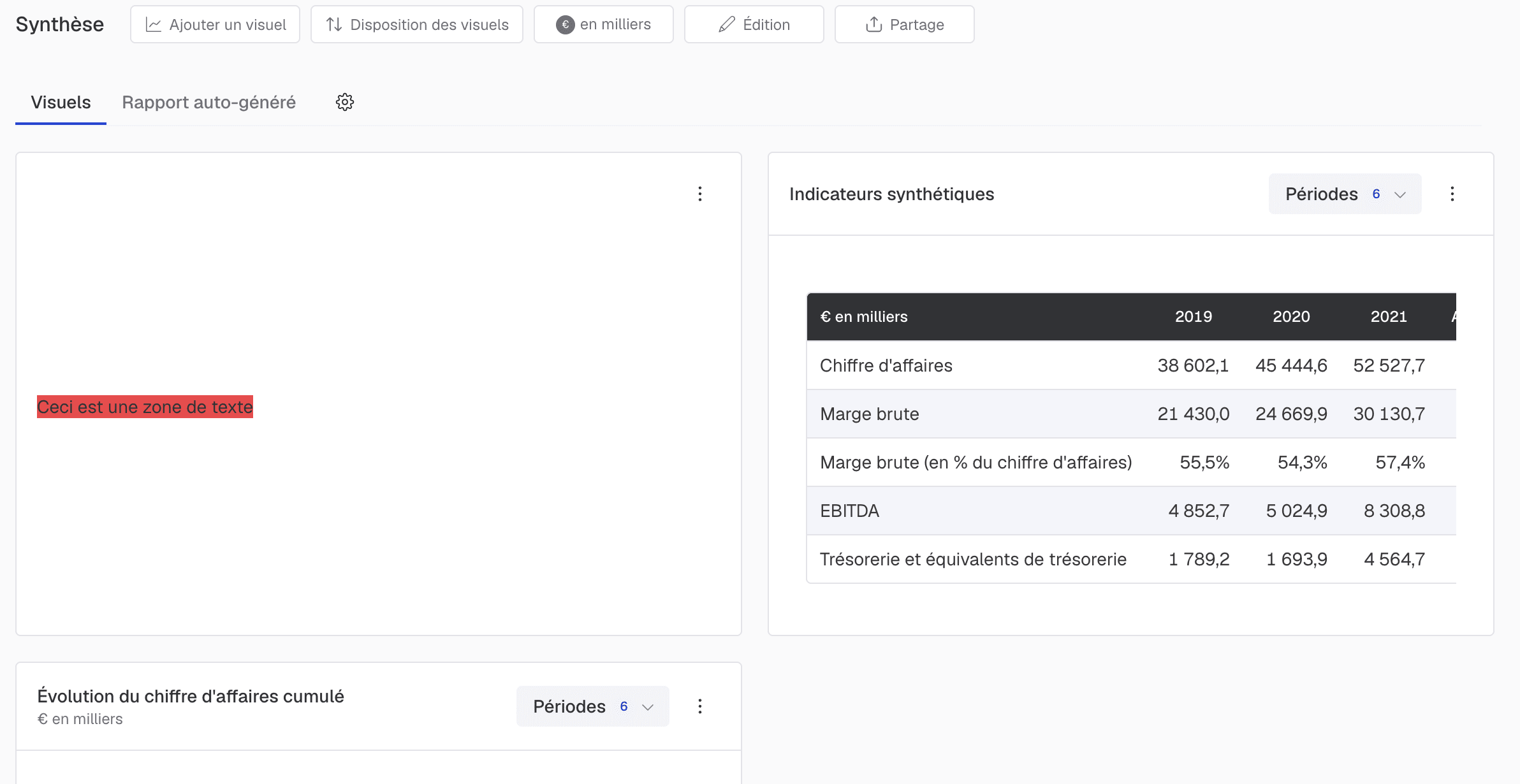 Vue sur la zone de texte