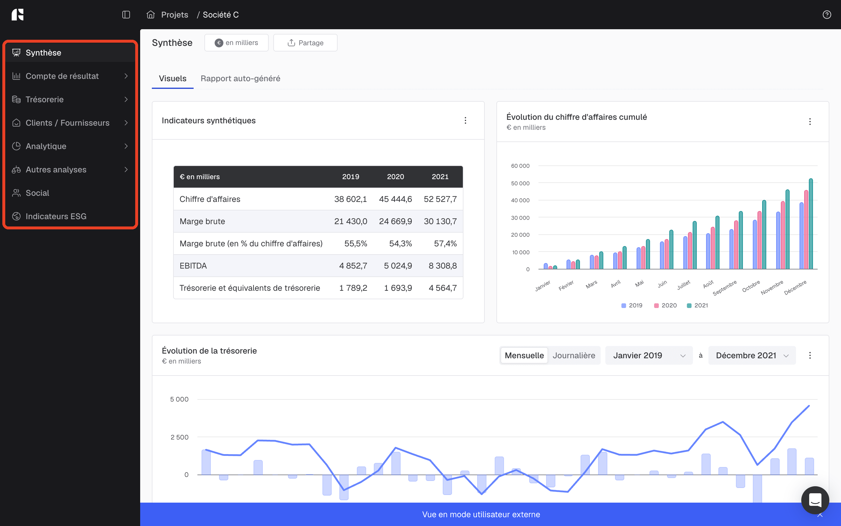 vue external user