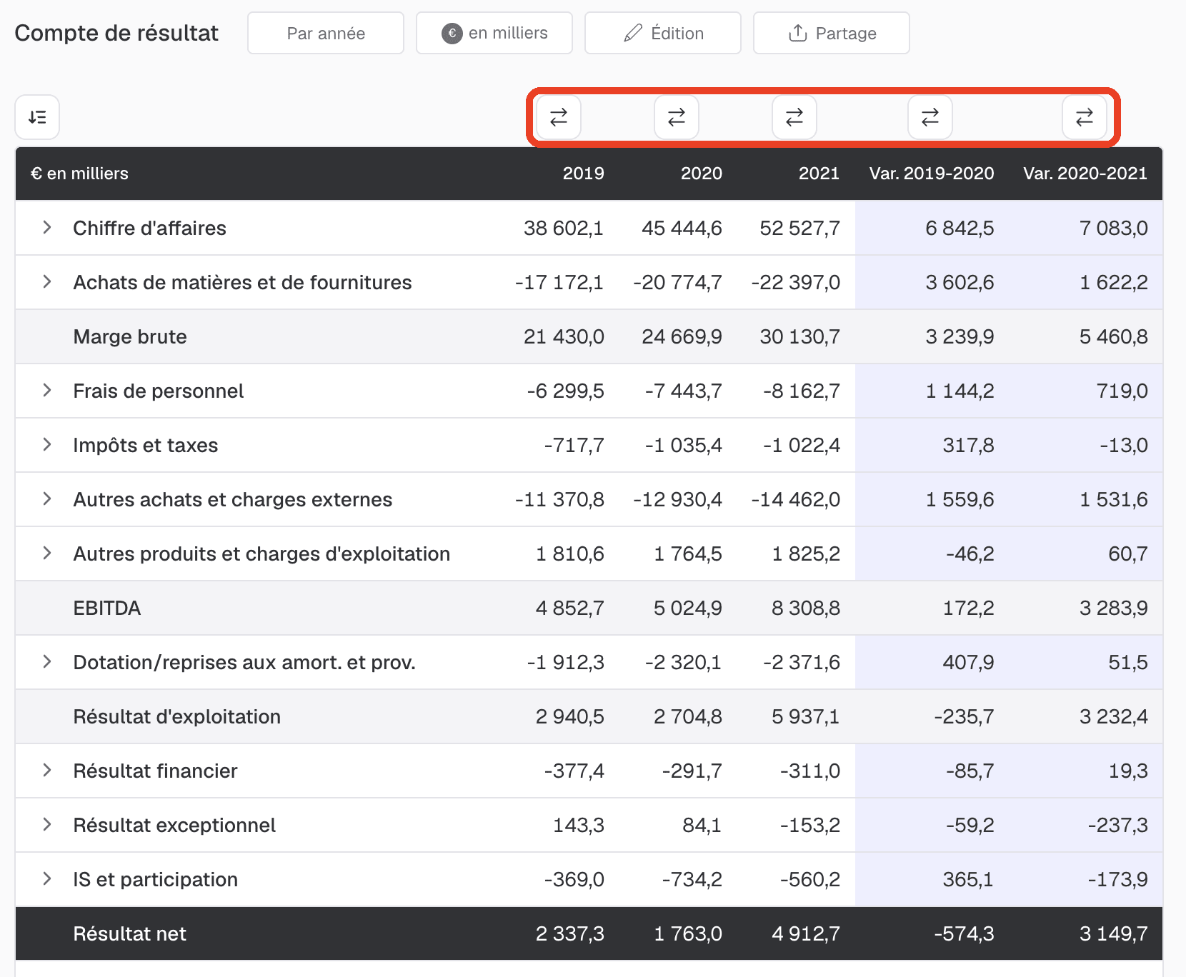 déplacer colonnes