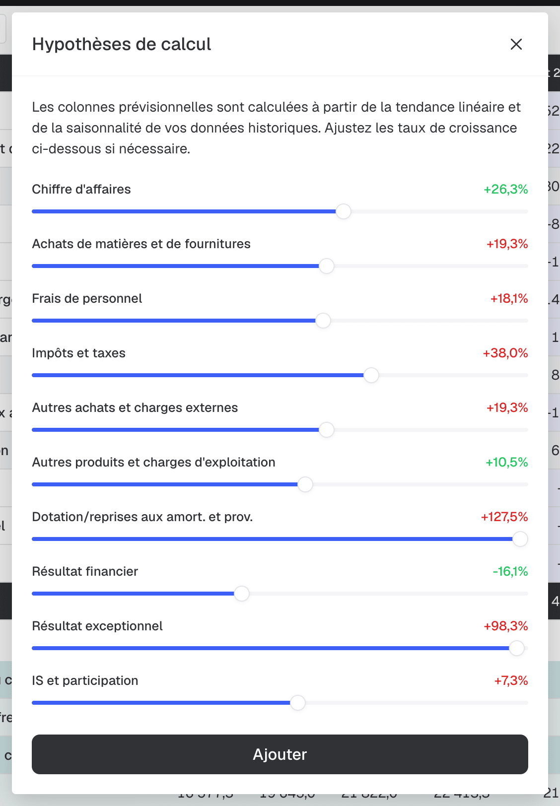 recalcul des % d'évolution