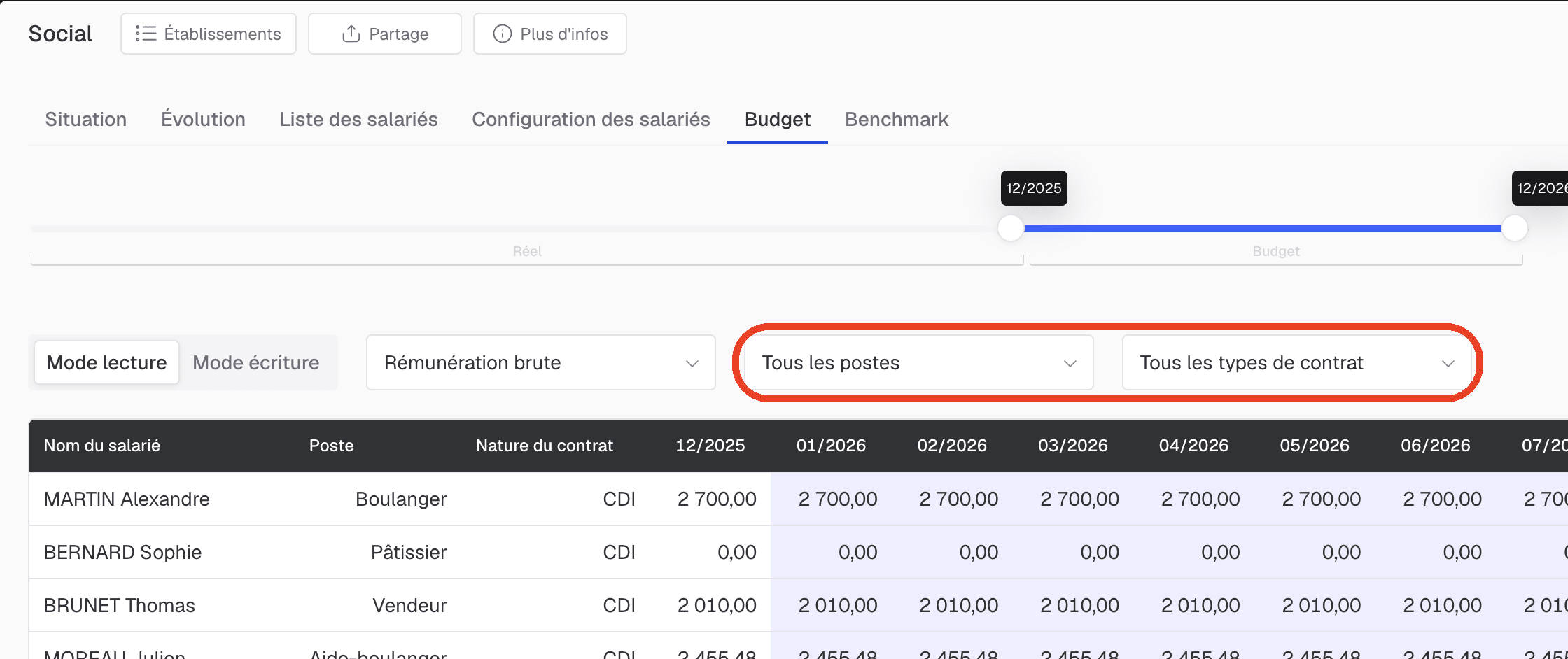 Filtres par poste et par type de contrat du budget social