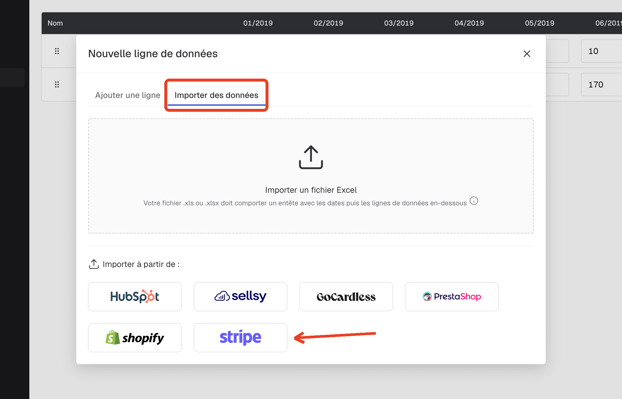 Fenêtre « Nouvelle ligne de données » : l'onglet « Importer des données » et le connecteur Stripe sont entourés en rouge, parmi HubSpot, Sellsy, GoCardless, PrestaShop, Shopify et Stripe