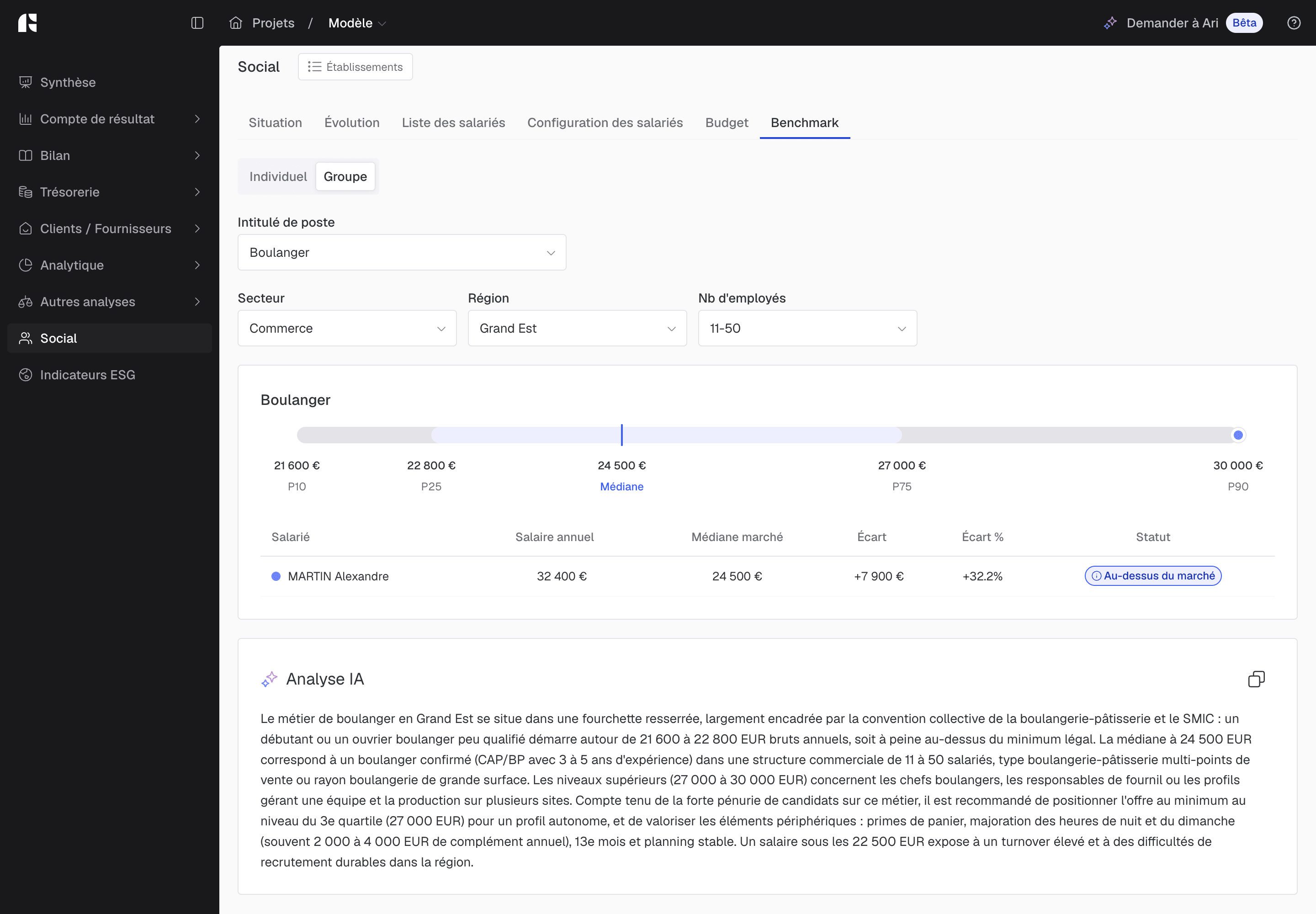 Onglet Benchmark du module Social : benchmark d'un groupe de salariés par intitulé de poste, avec la fourchette de marché, le tableau des écarts à la médiane et l'analyse générée par l'IA