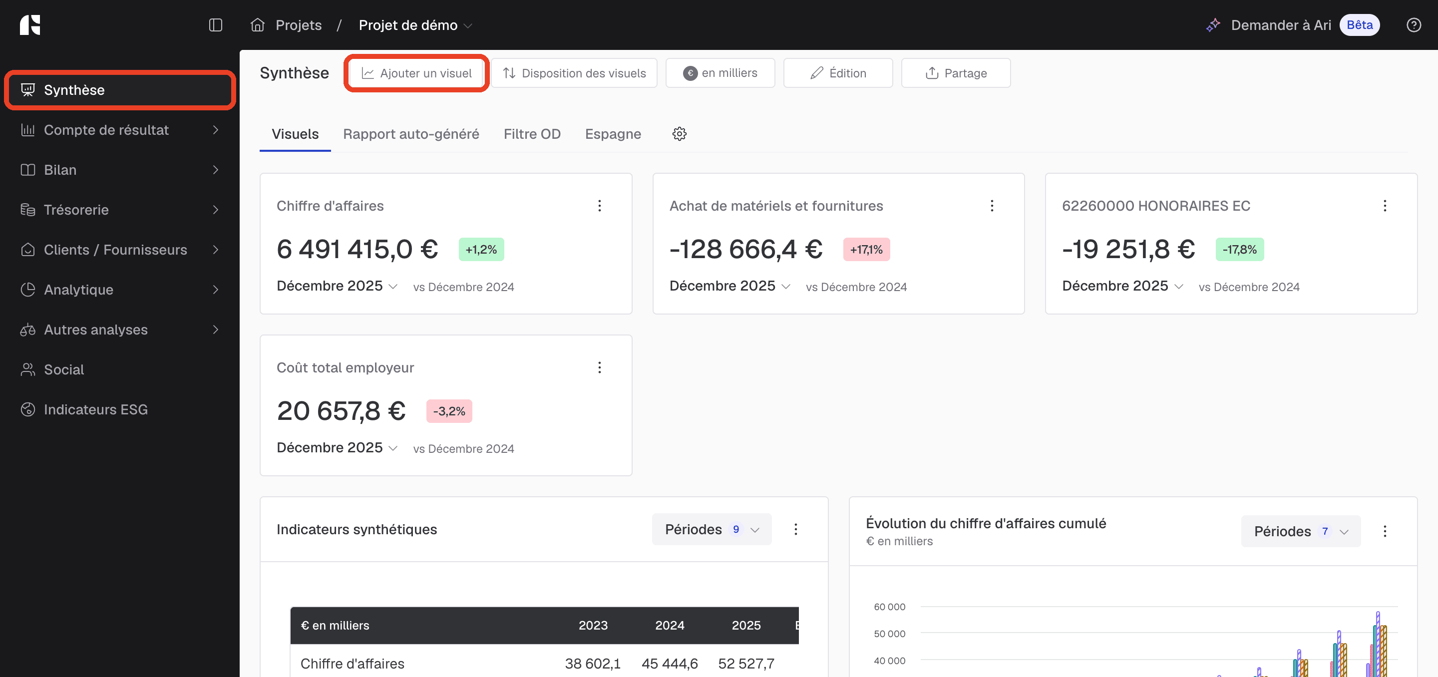 Bouton "Ajouter un visuel" dans la barre d'outils de la page Synthèse d'un projet