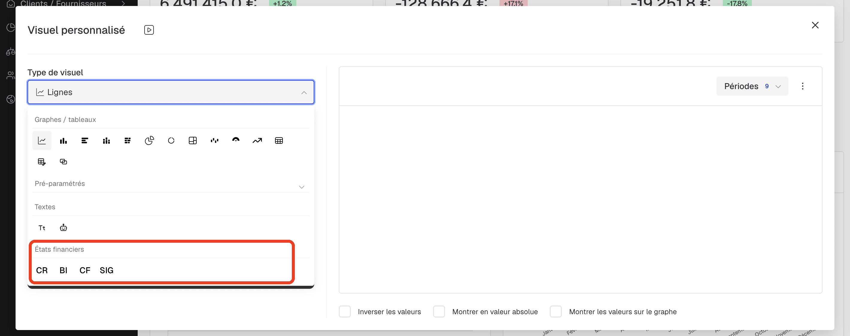Section "États financiers" du sélecteur de type de visuel : CR, BI, CF et SIG