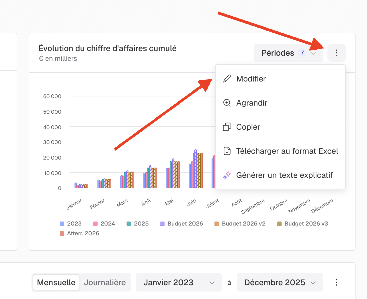 Menu des trois points d'un visuel de la synthèse, ouvert sur l'option "Modifier"