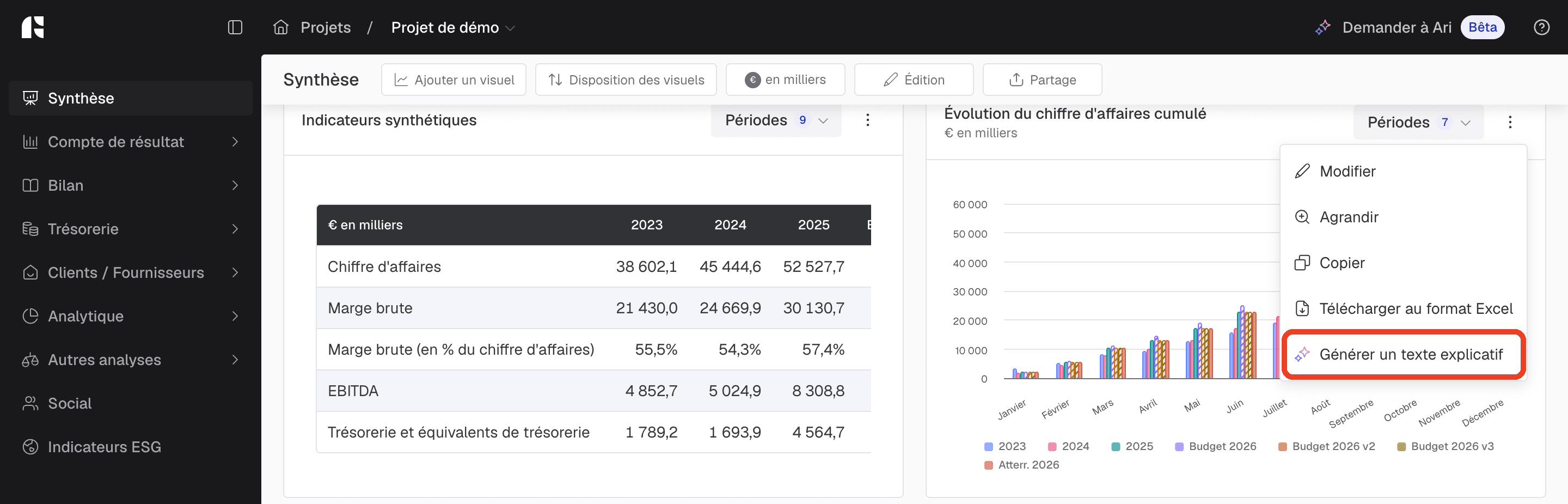 Menu d'un visuel de la synthèse ouvert sur l'option Générer un texte explicatif