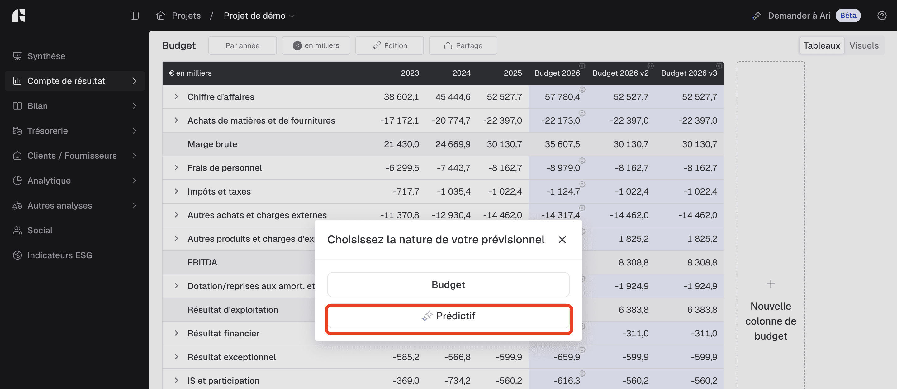 Fenêtre Choisissez la nature de votre prévisionnel, avec l'option Prédictif, dans le budget du compte de résultat