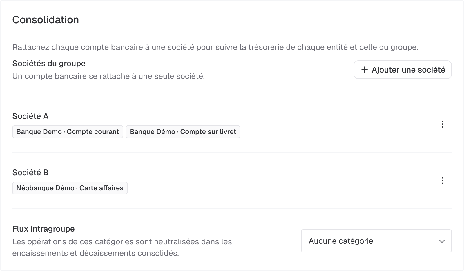 consolidation sociétés