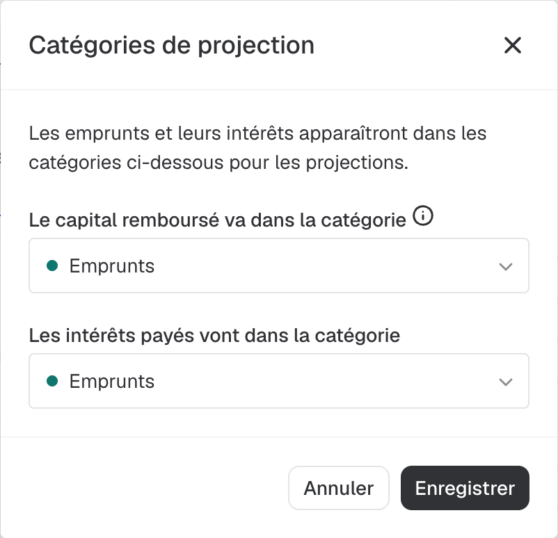 catégories de projection