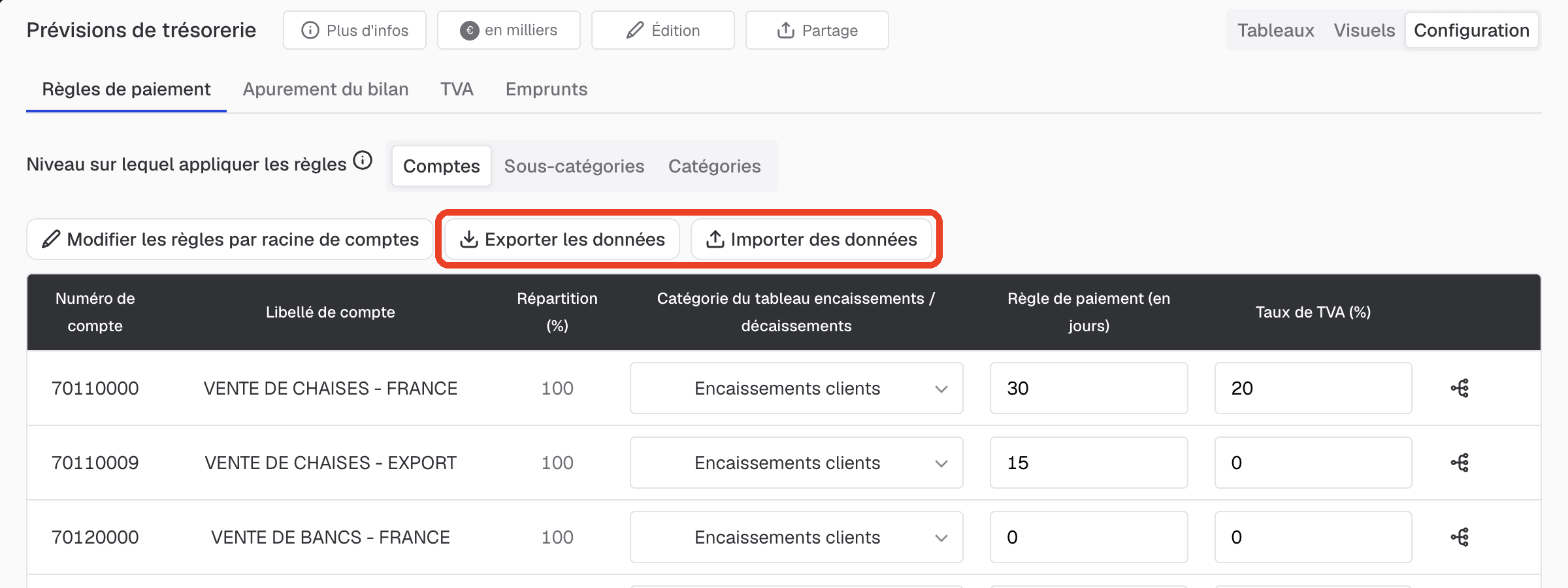 export de données