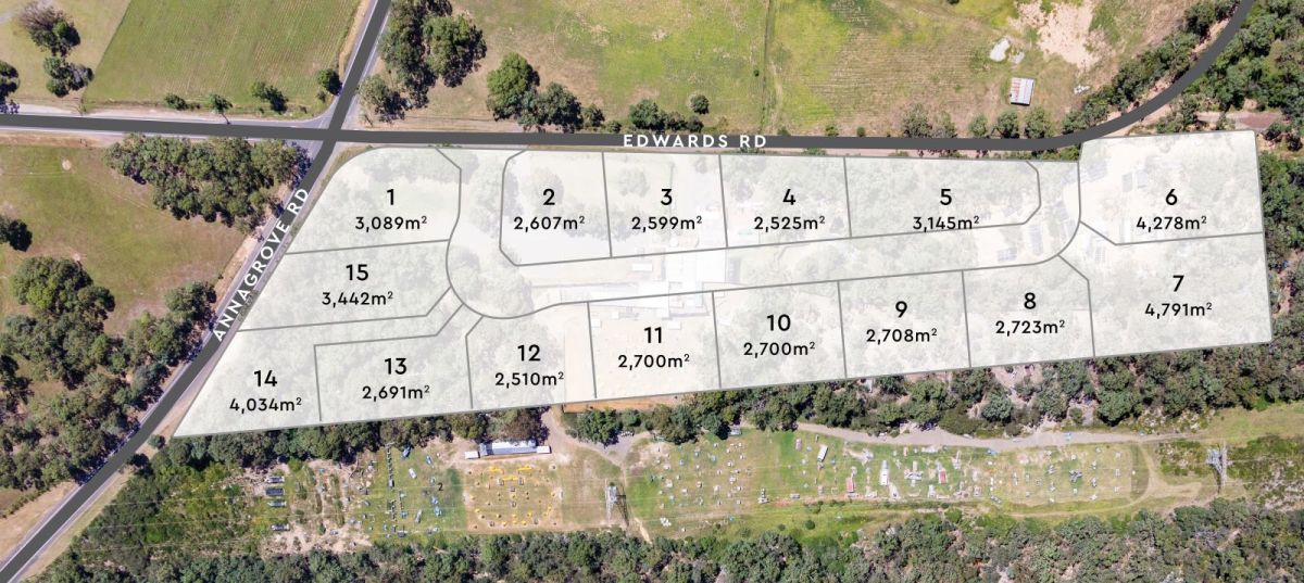 Rouse Hill - Land subdivision