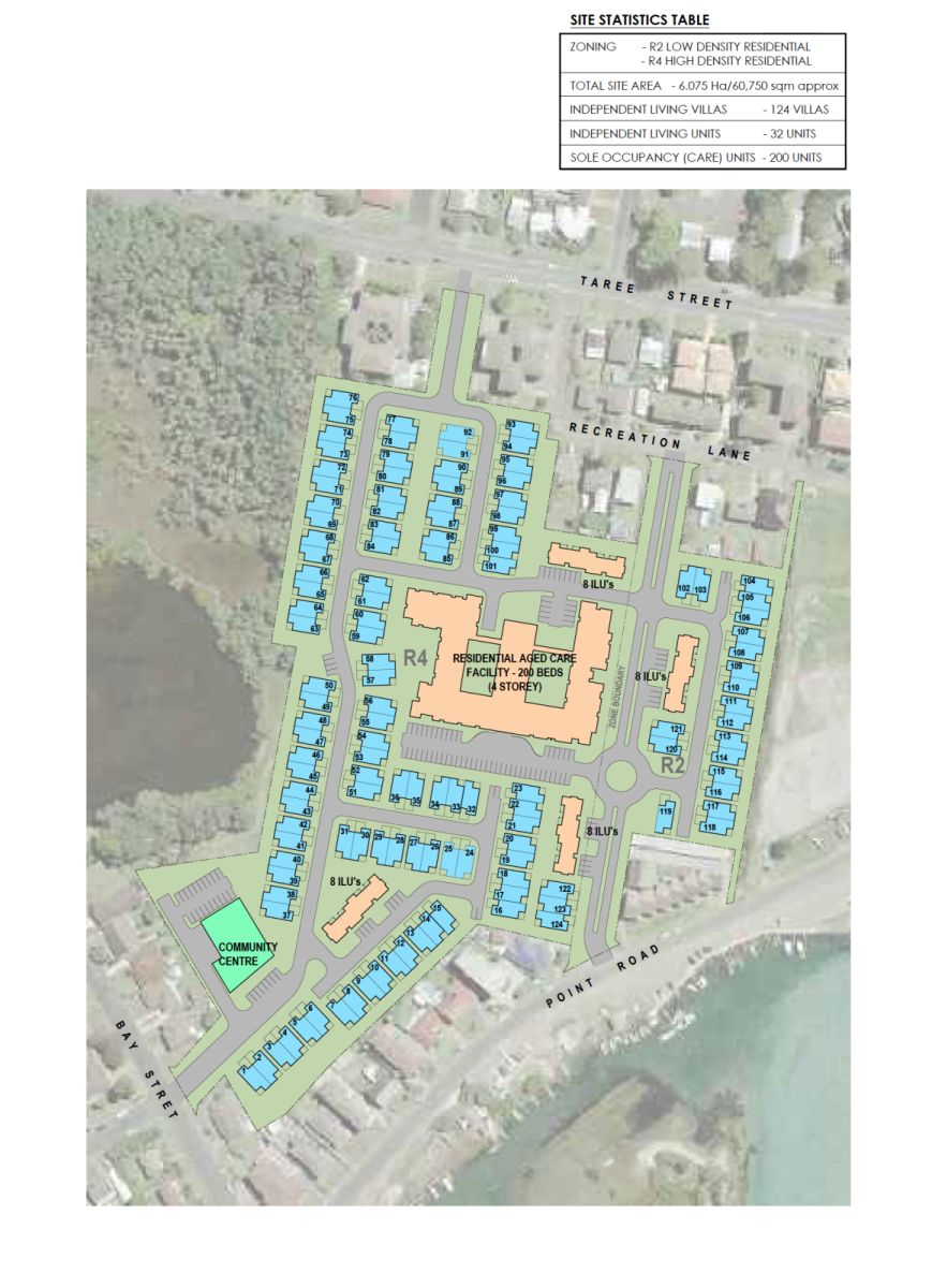 Tuncurry Master Plan