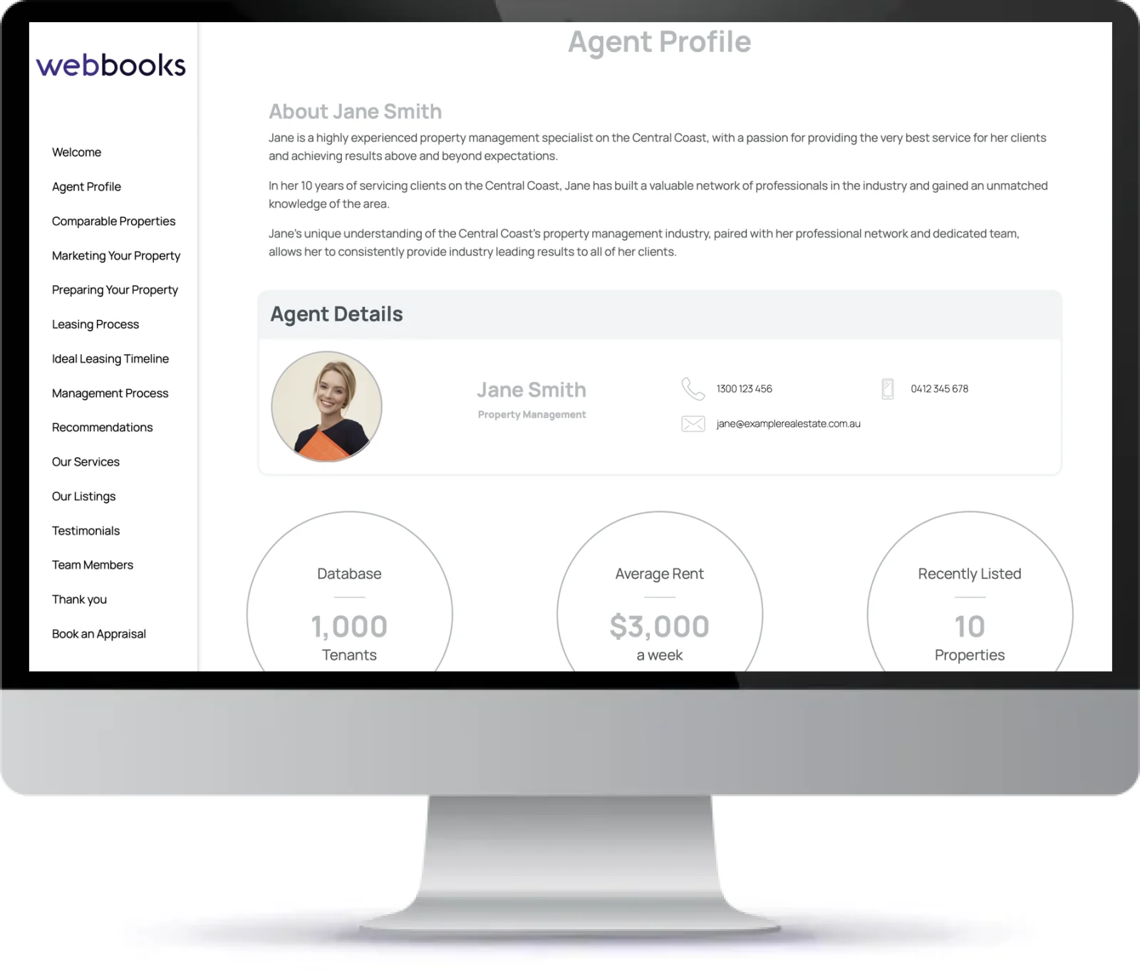 Premium Rental Example Image