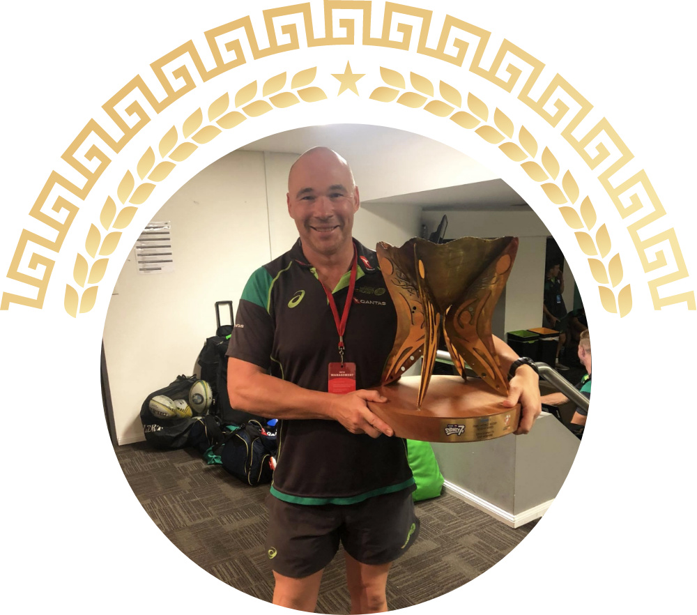 High Performance Consulting Services