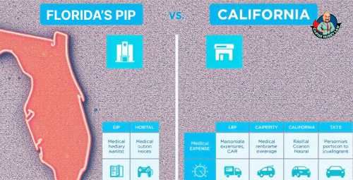 What If the Other Driver Has Out-of-State Insurance?