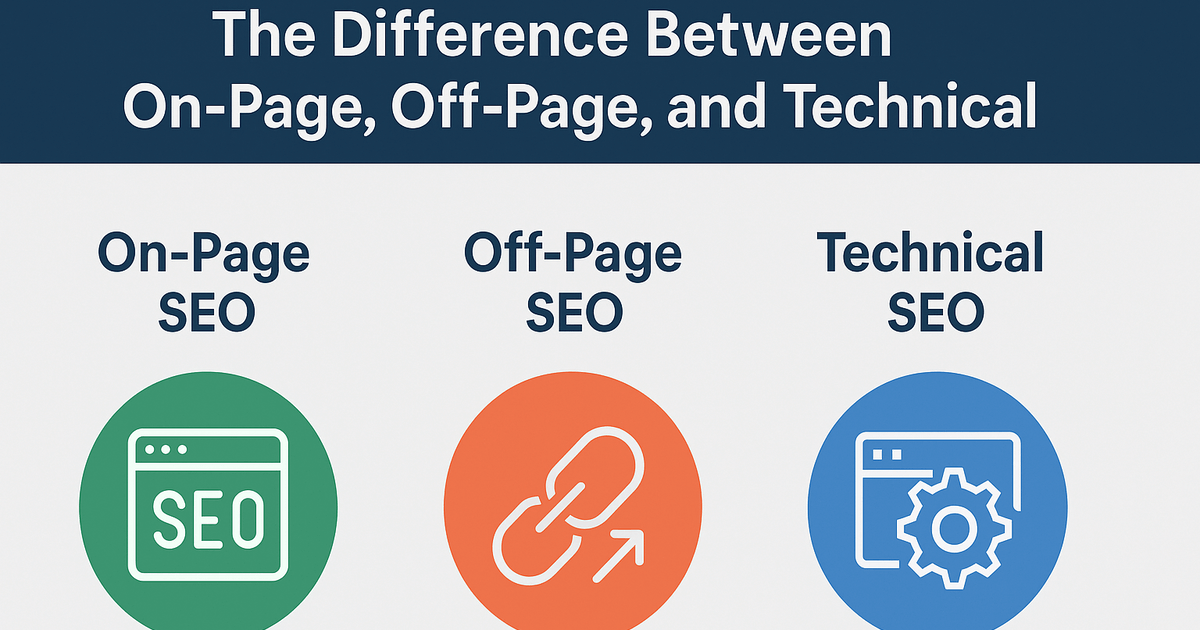The Difference Between On-Page, Off-Page, and Technical SEO