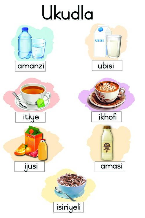 Ukudla