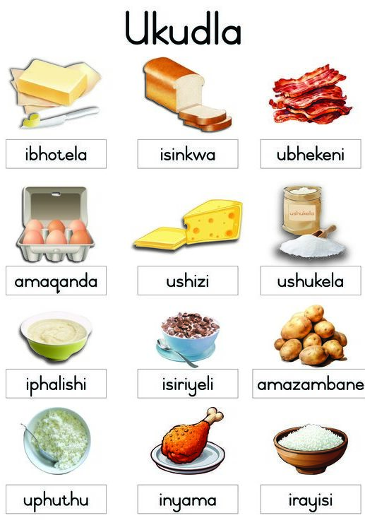 Ukudla