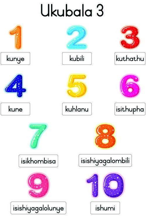 Ukubala 3
