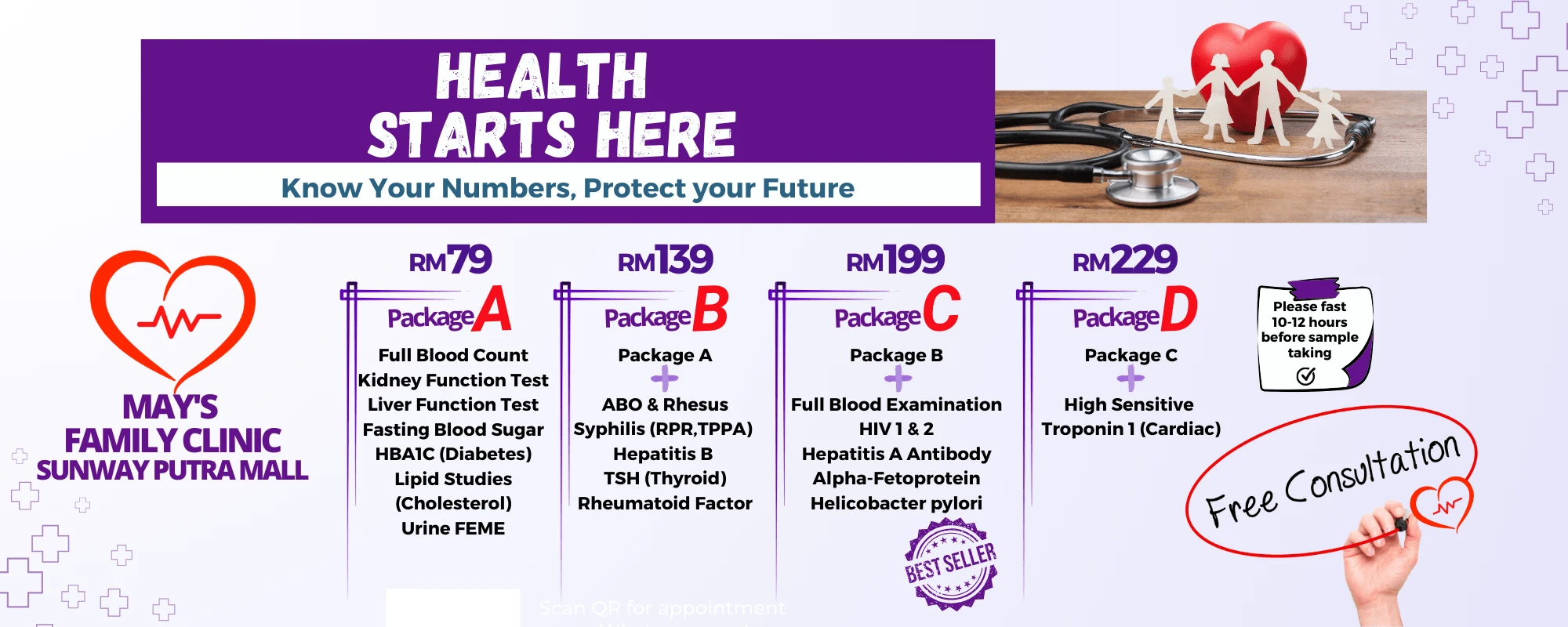 Health Screening Package